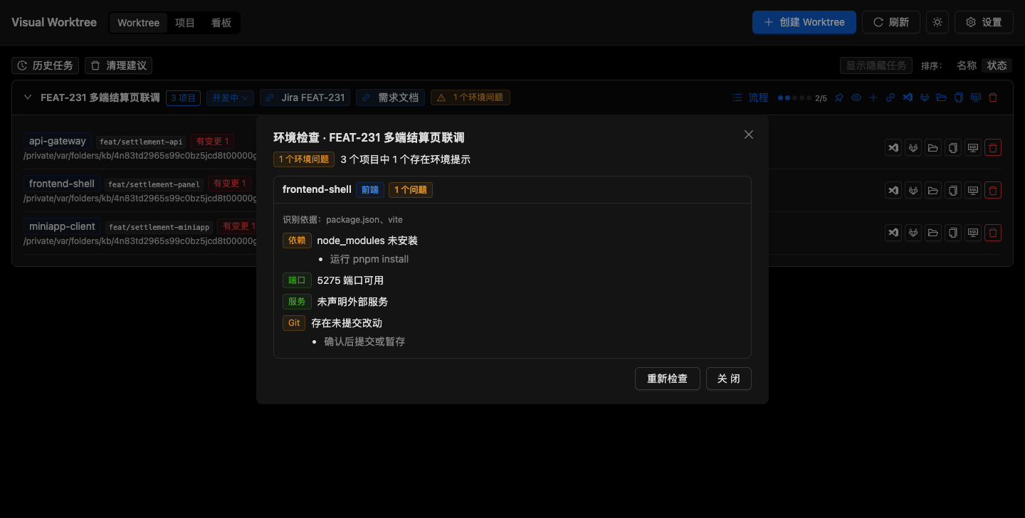 环境健康检查
