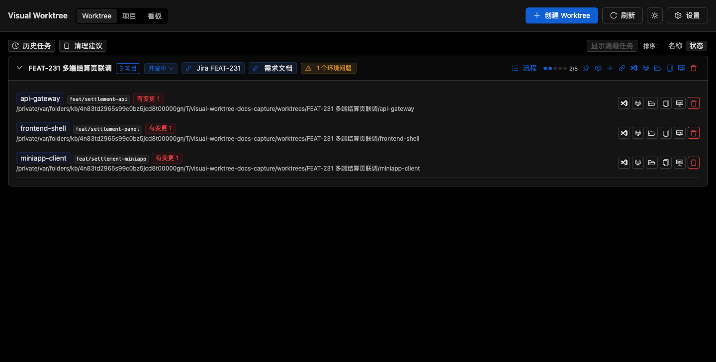 Visual Worktree 任务视图